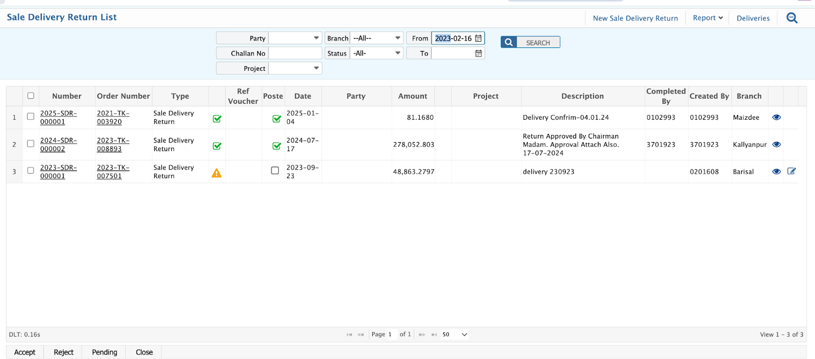 Sale Delivery Return List